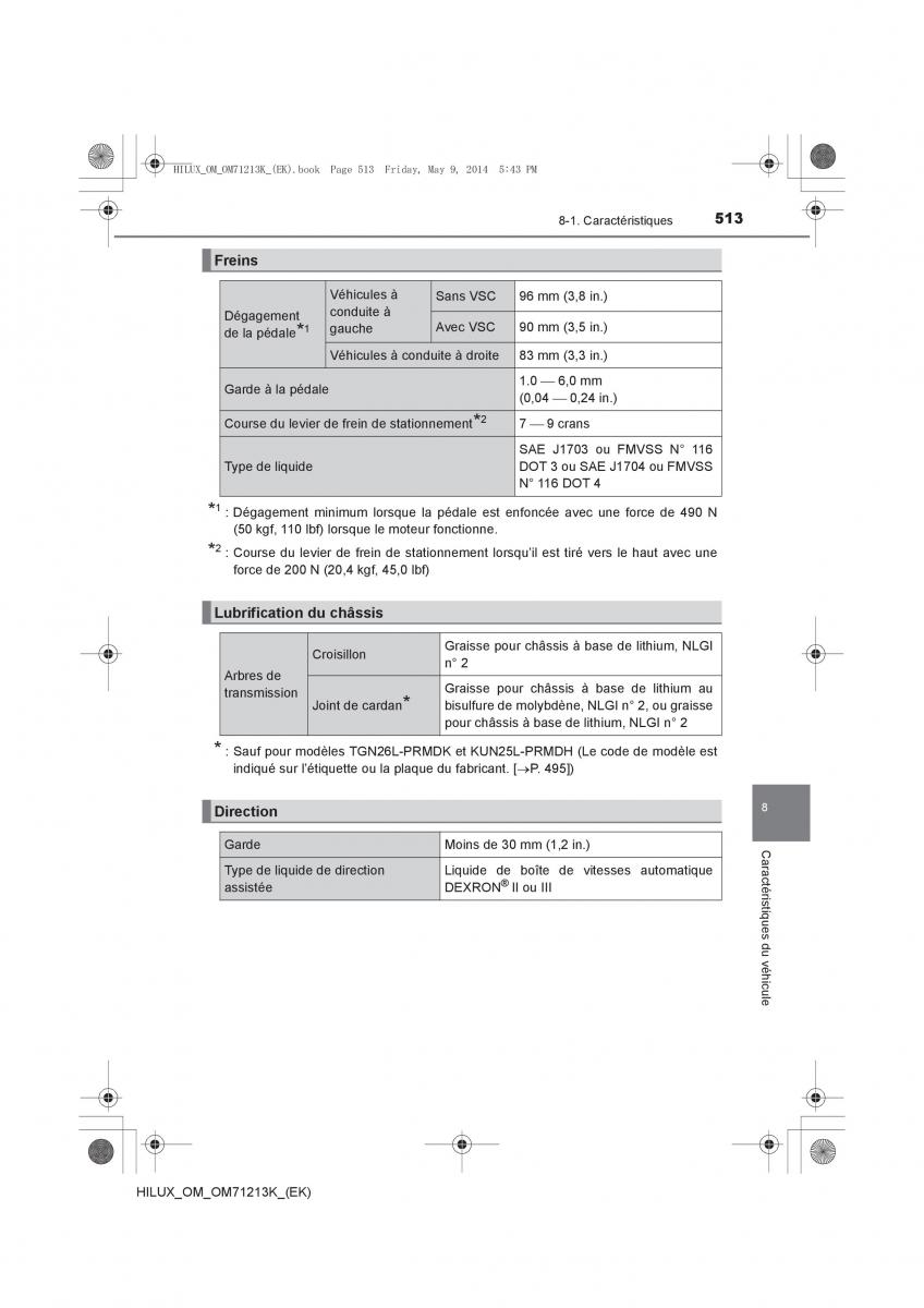 Toyota Hilux VII 7 manuel du proprietaire / page 513