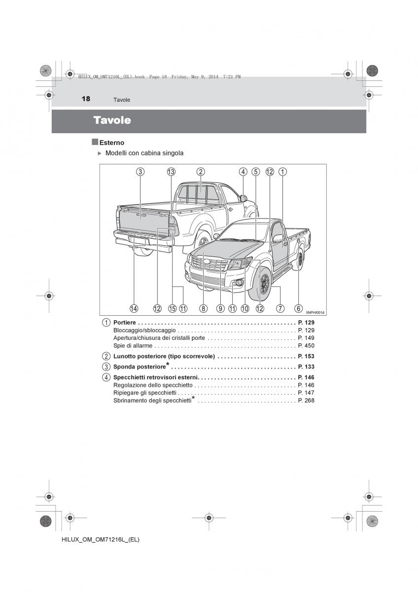 Toyota Hilux VII 7 manuale del proprietario / page 18