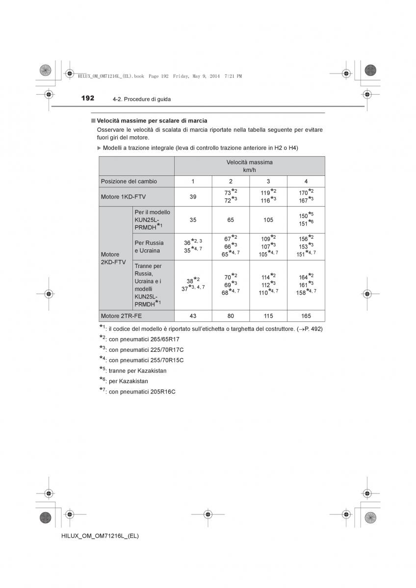 Toyota Hilux VII 7 manuale del proprietario / page 192