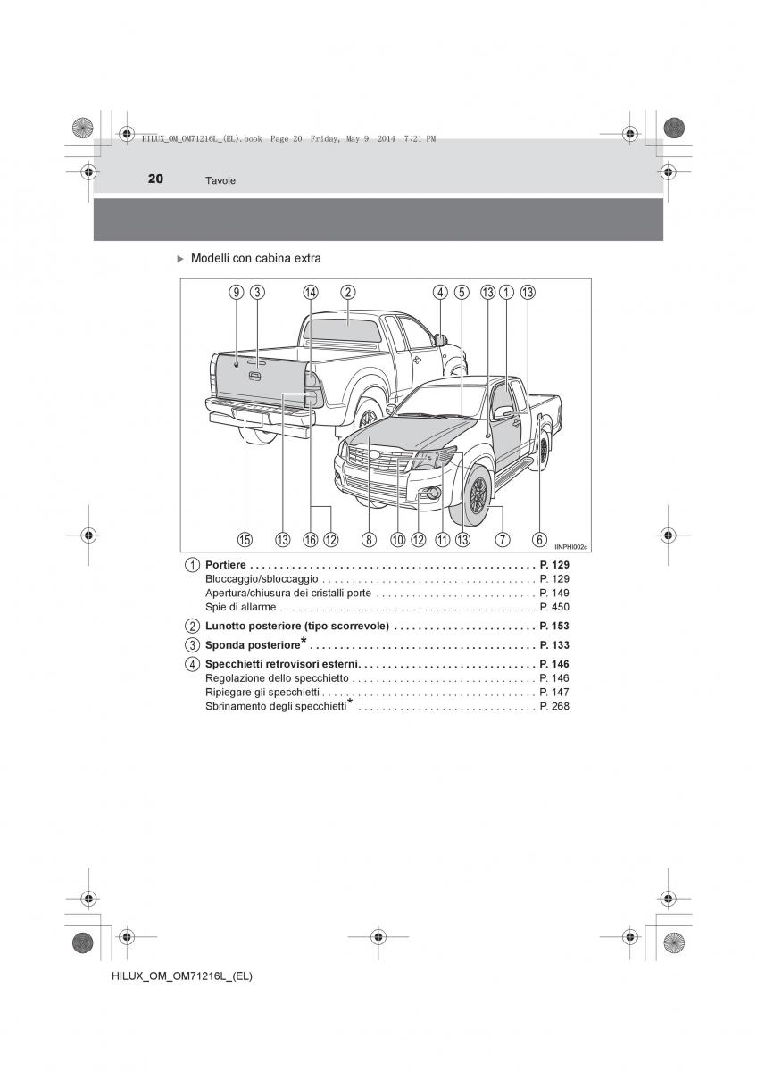 Toyota Hilux VII 7 manuale del proprietario / page 20