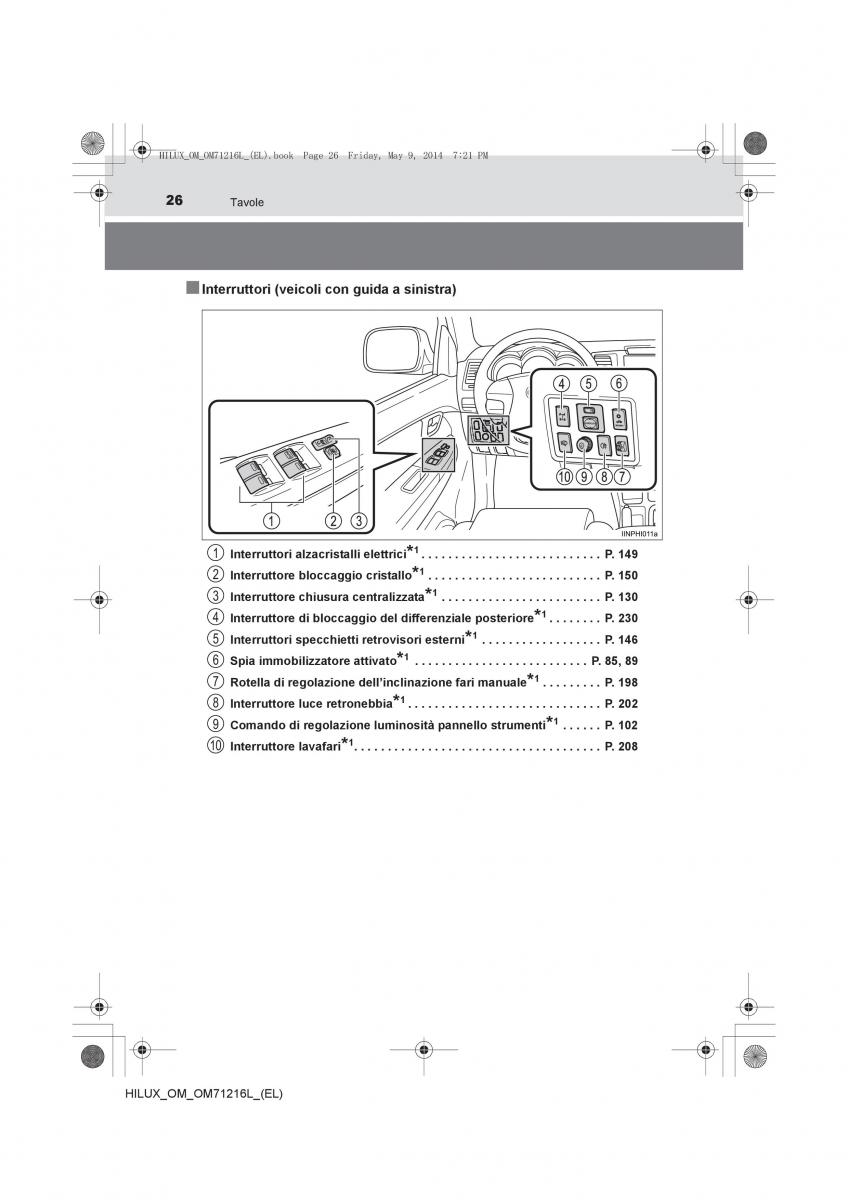 Toyota Hilux VII 7 manuale del proprietario / page 26