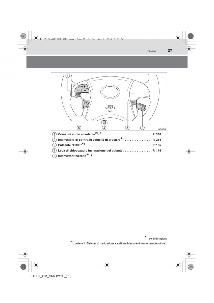 Toyota Hilux VII 7 manuale del proprietario / page 27