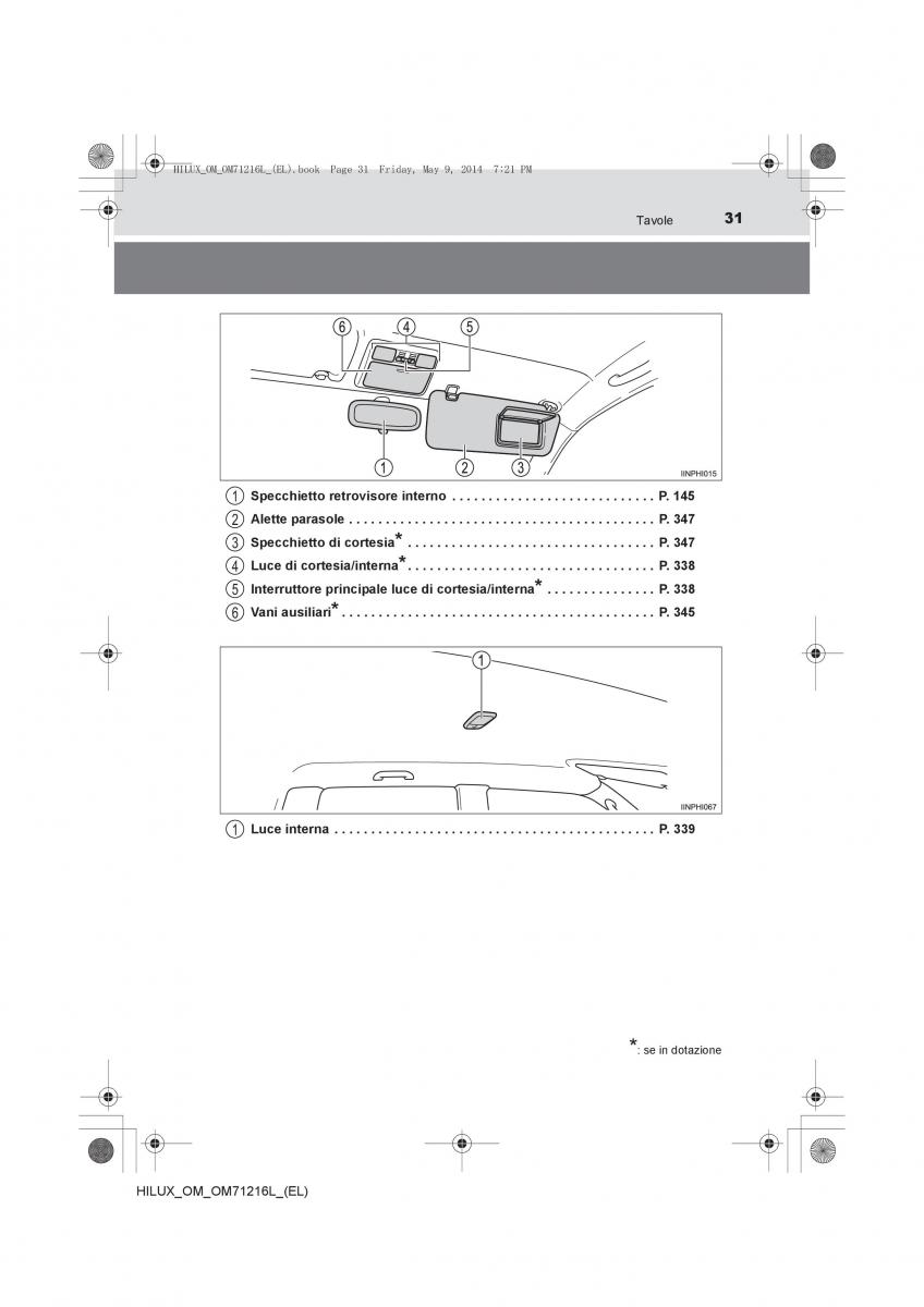 Toyota Hilux VII 7 manuale del proprietario / page 31