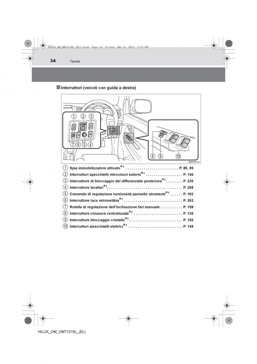 Toyota Hilux VII 7 manuale del proprietario / page 34