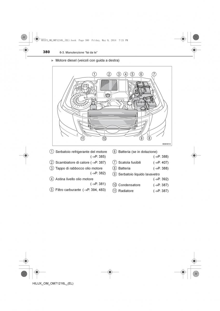 Toyota Hilux VII 7 manuale del proprietario / page 380