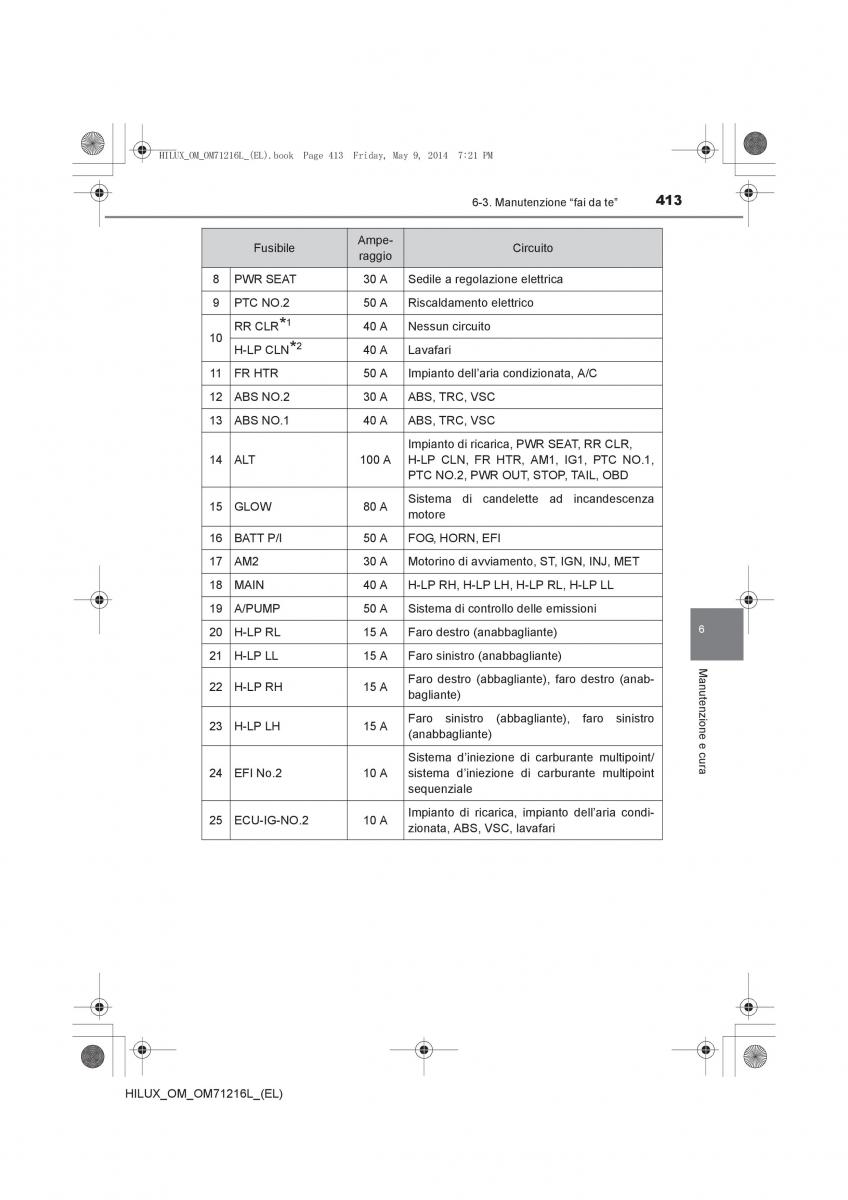 Toyota Hilux VII 7 manuale del proprietario / page 413