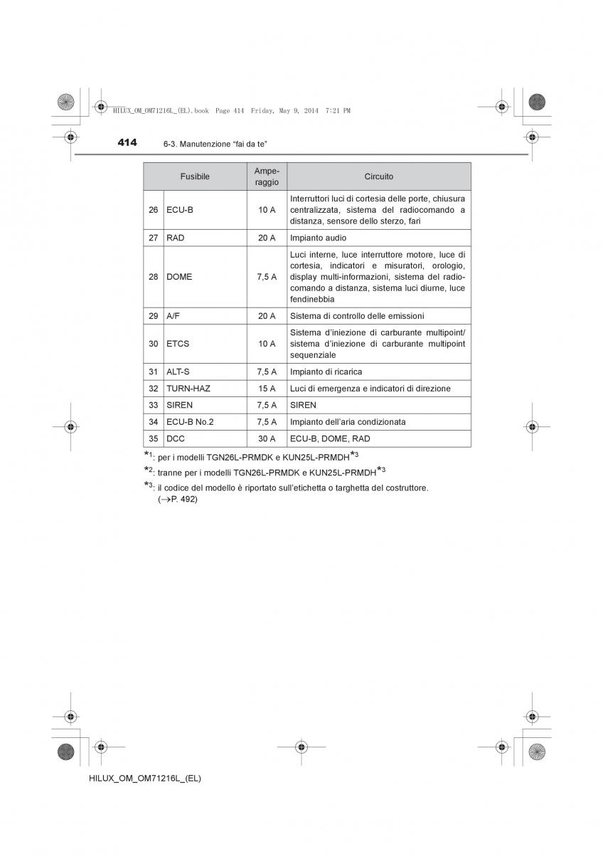 Toyota Hilux VII 7 manuale del proprietario / page 414