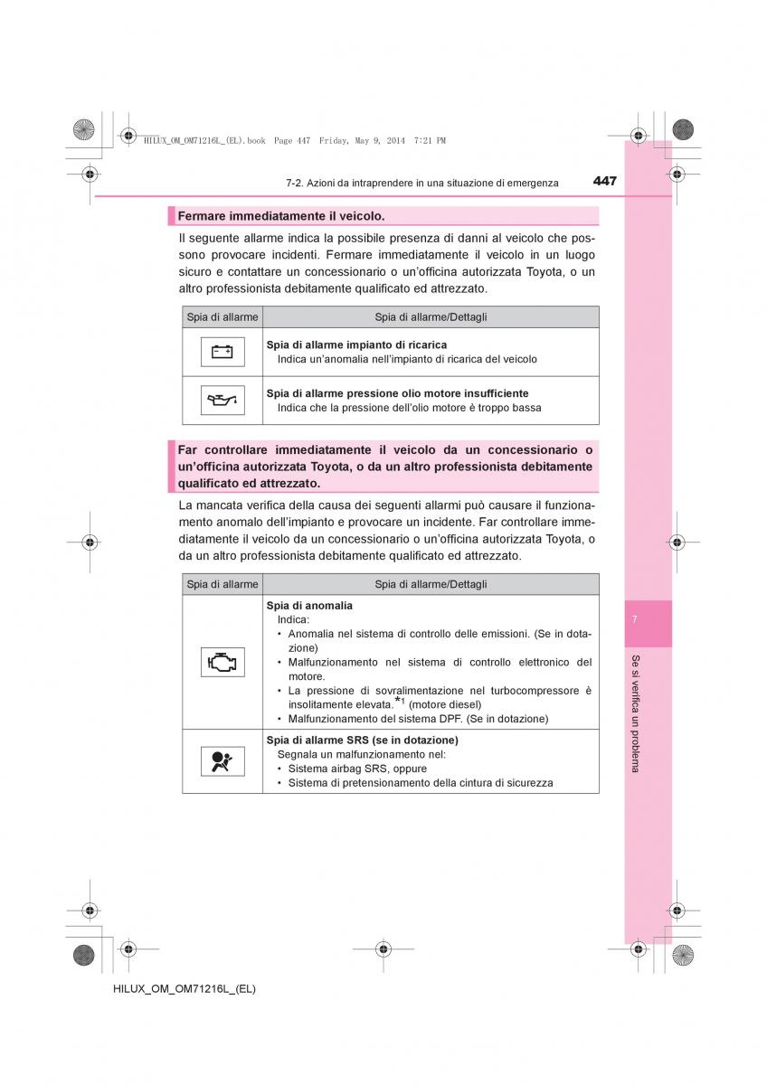 Toyota Hilux VII 7 manuale del proprietario / page 447