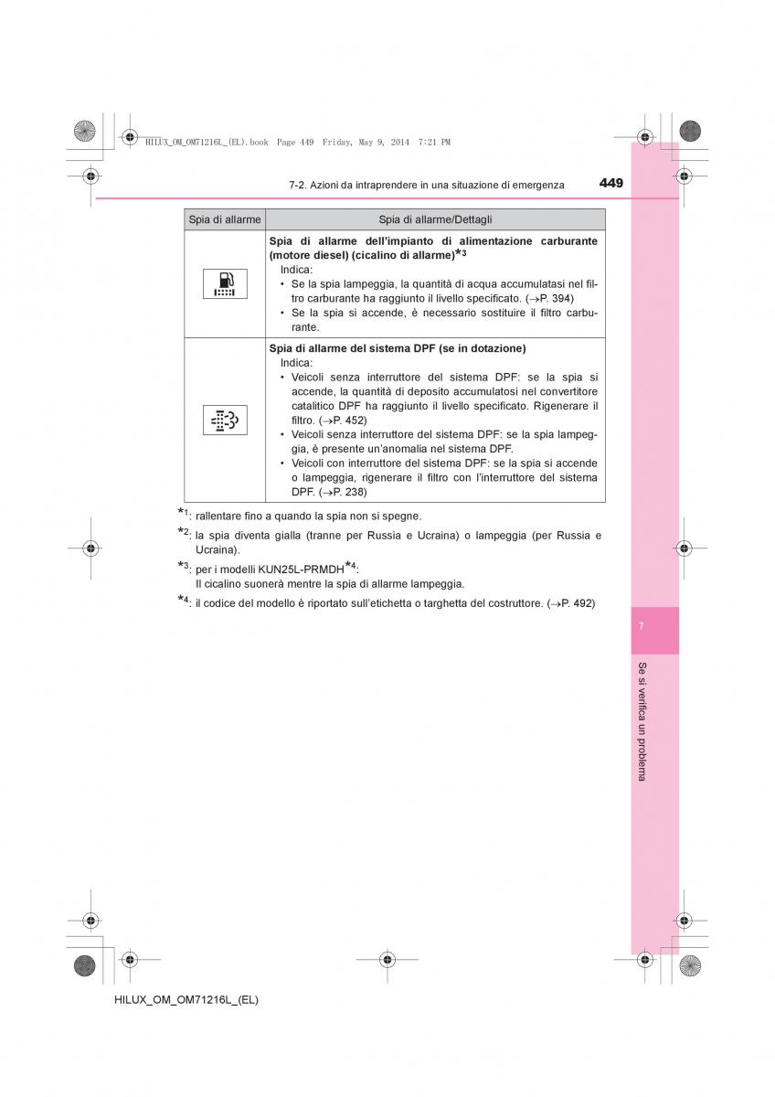 Toyota Hilux VII 7 manuale del proprietario / page 449