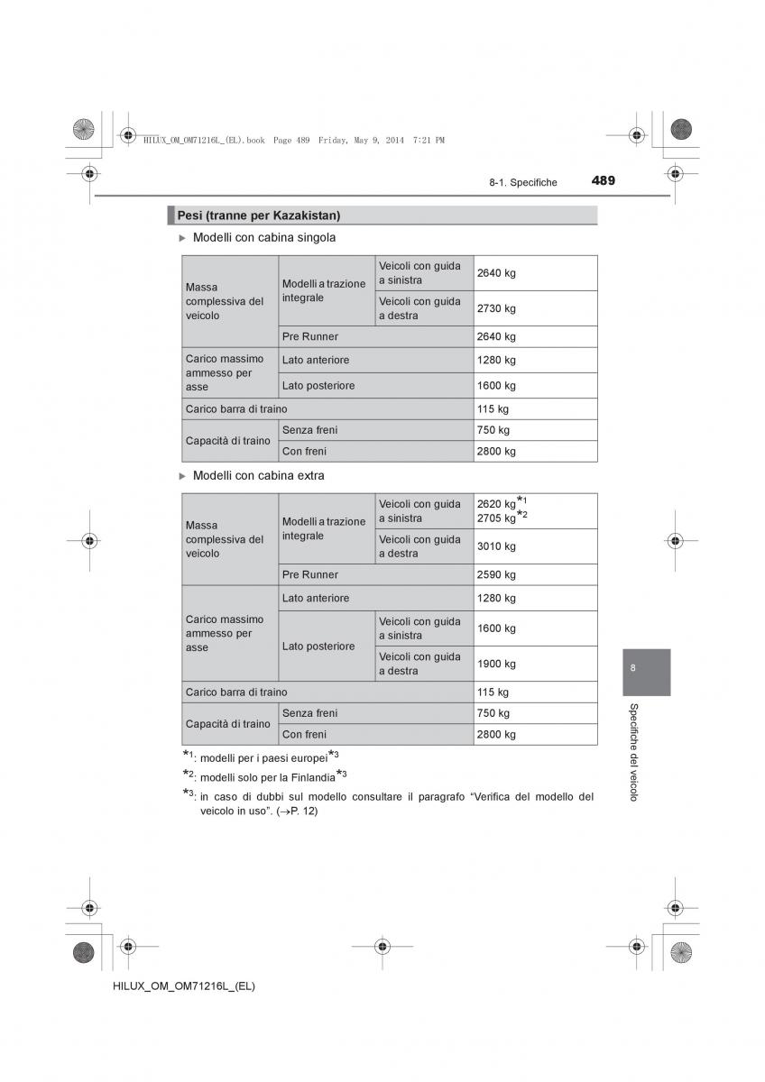 Toyota Hilux VII 7 manuale del proprietario / page 489