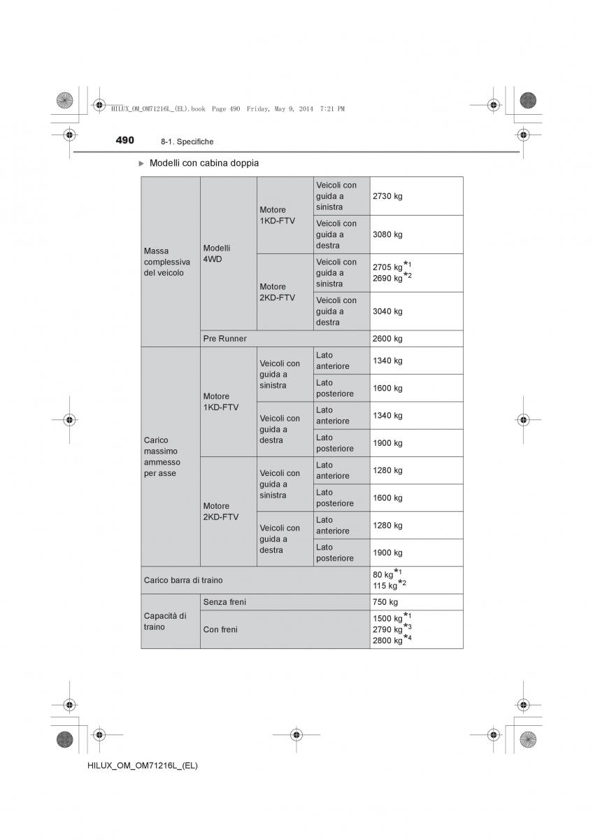 Toyota Hilux VII 7 manuale del proprietario / page 490