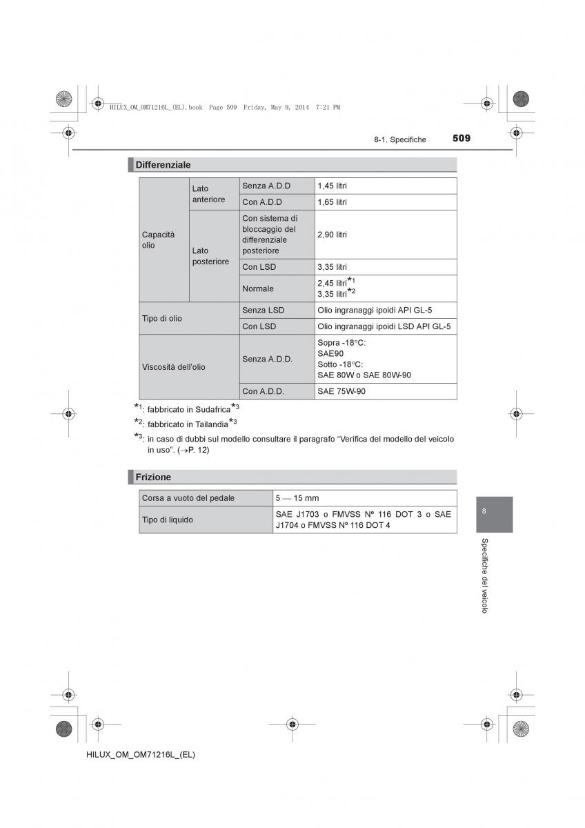 Toyota Hilux VII 7 manuale del proprietario / page 509