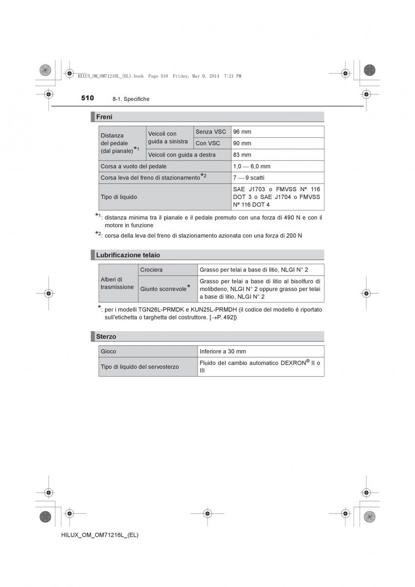 Toyota Hilux VII 7 manuale del proprietario / page 510