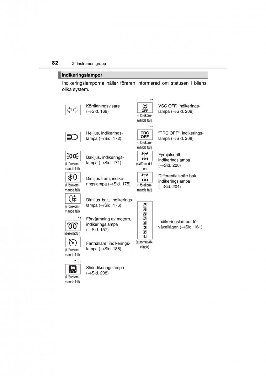 Toyota Hilux VII 7 instruktionsbok / page 82