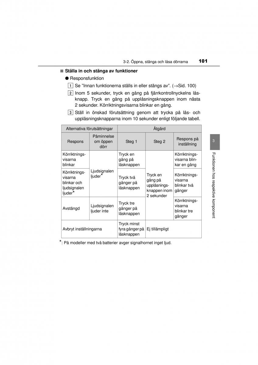 Toyota Hilux VII 7 instruktionsbok / page 101