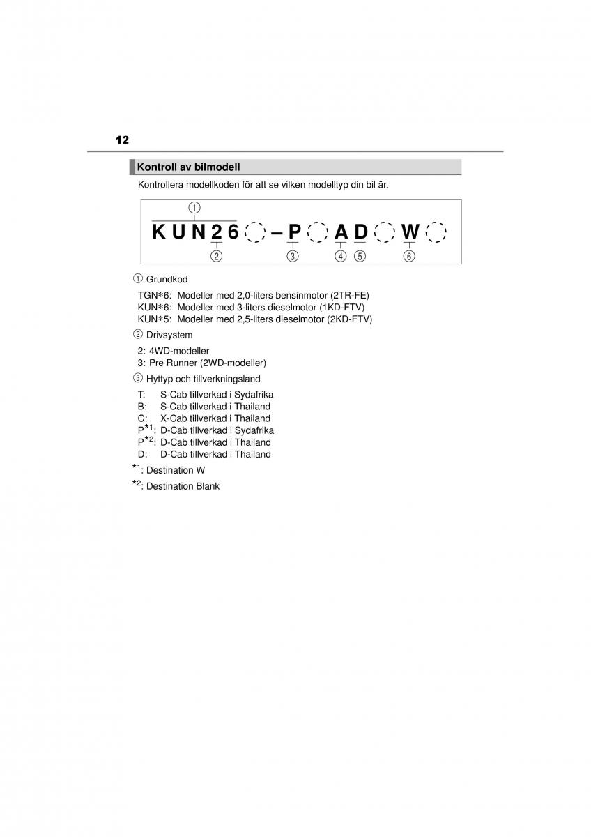 Toyota Hilux VII 7 instruktionsbok / page 12