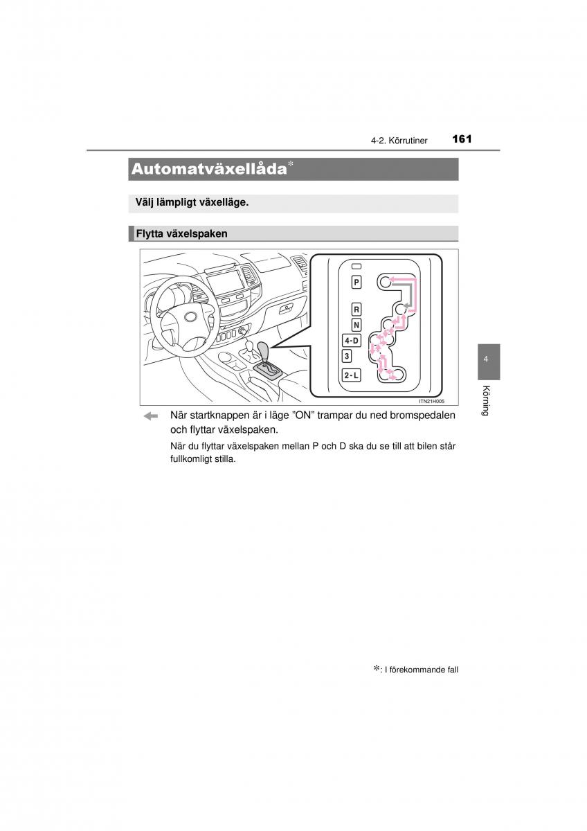 Toyota Hilux VII 7 instruktionsbok / page 161