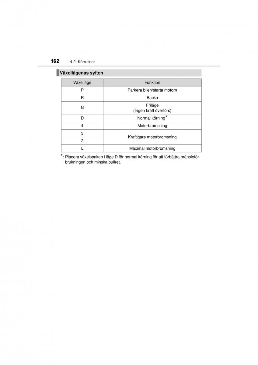 Toyota Hilux VII 7 instruktionsbok / page 162