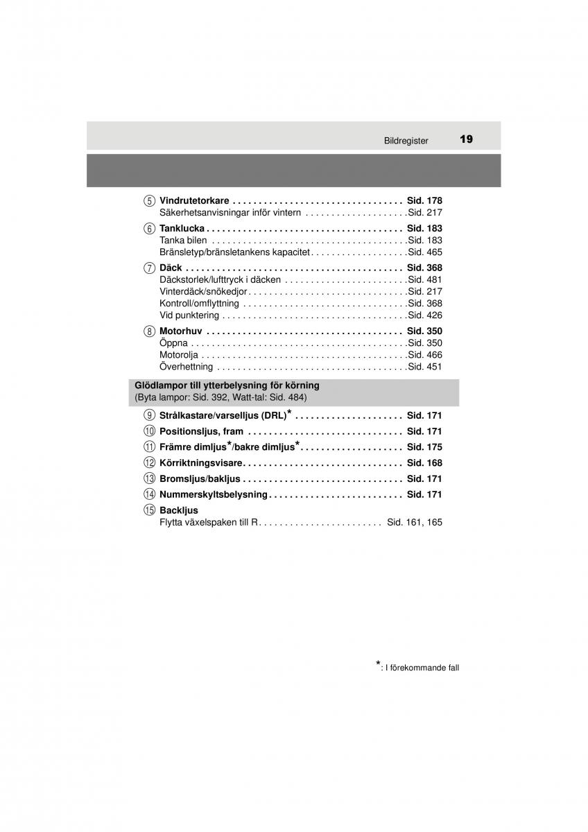 Toyota Hilux VII 7 instruktionsbok / page 19