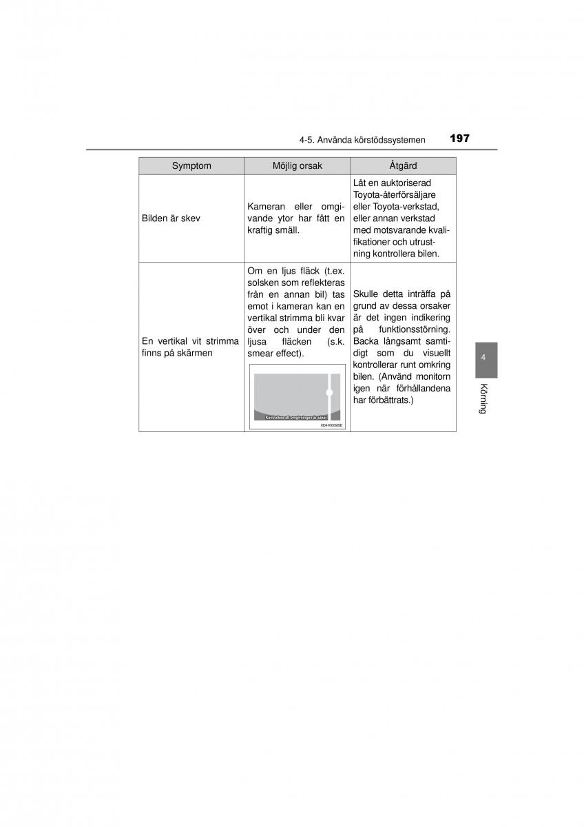 Toyota Hilux VII 7 instruktionsbok / page 197