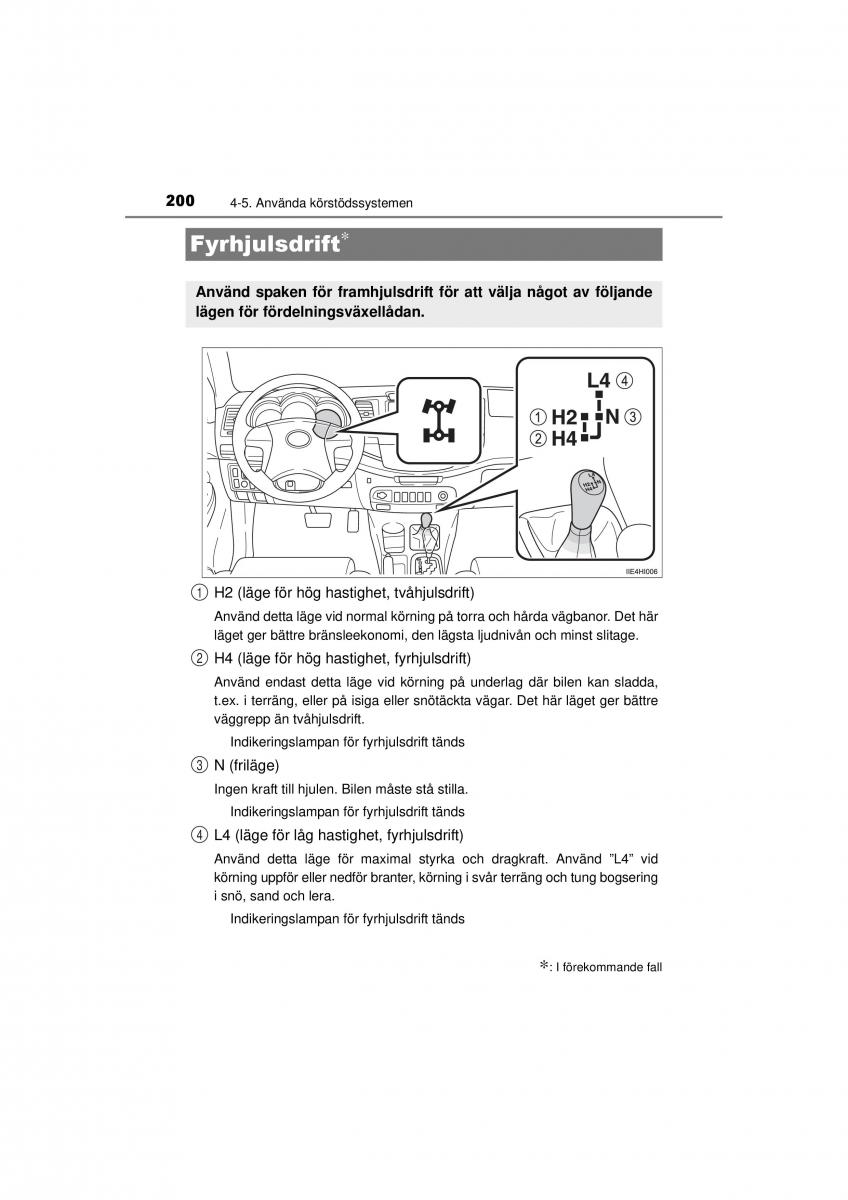 Toyota Hilux VII 7 instruktionsbok / page 200