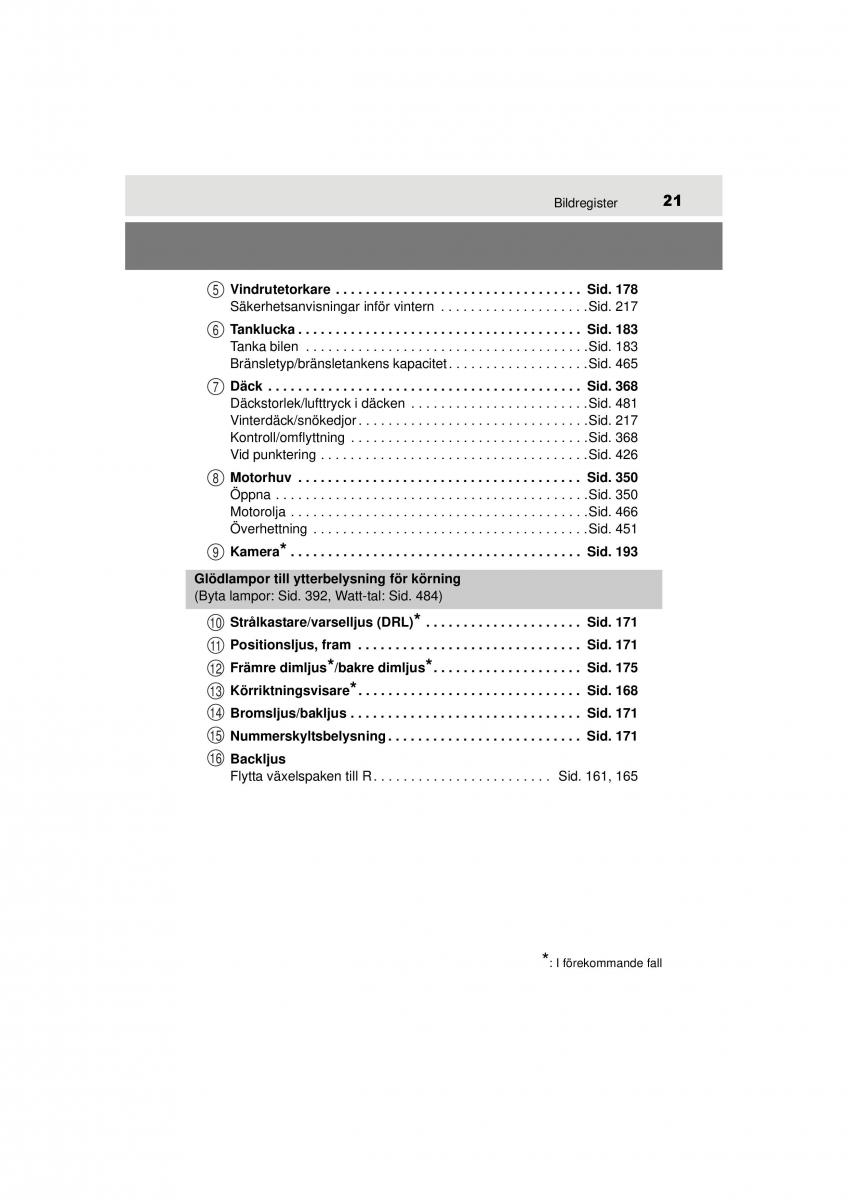 Toyota Hilux VII 7 instruktionsbok / page 21