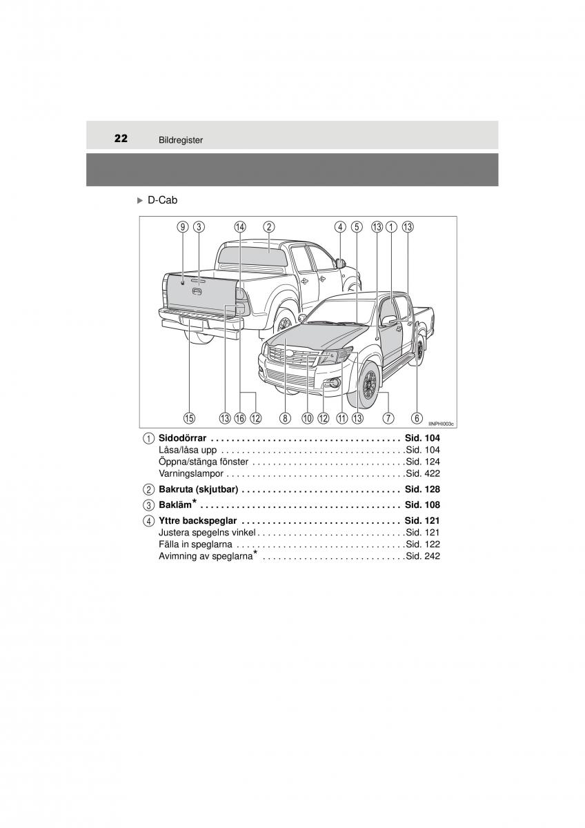 Toyota Hilux VII 7 instruktionsbok / page 22