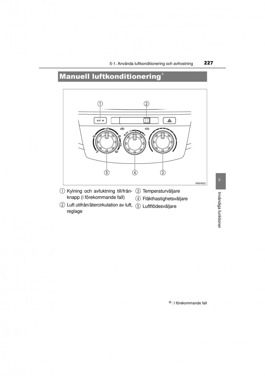 Toyota Hilux VII 7 instruktionsbok / page 227