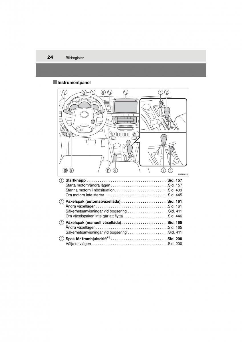 Toyota Hilux VII 7 instruktionsbok / page 24