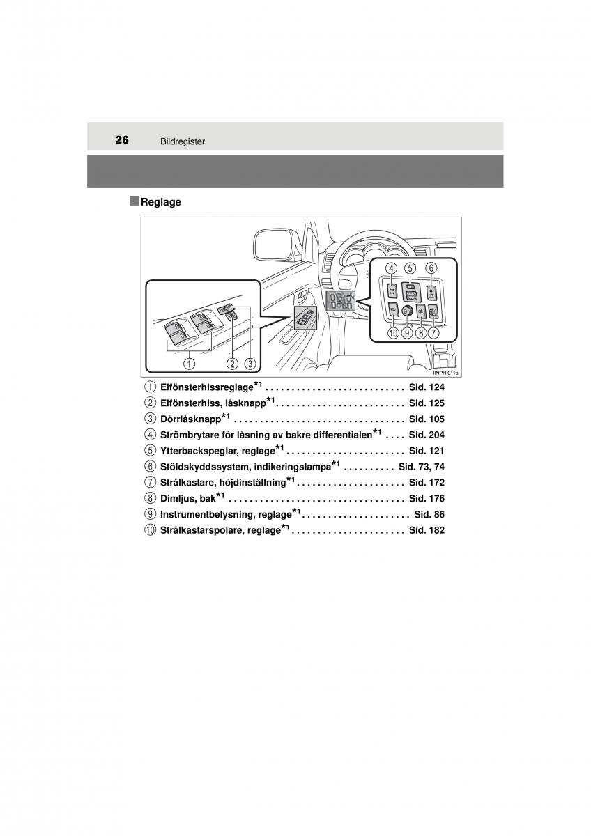 Toyota Hilux VII 7 instruktionsbok / page 26