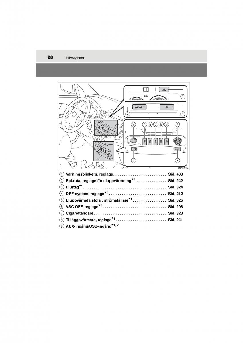 Toyota Hilux VII 7 instruktionsbok / page 28