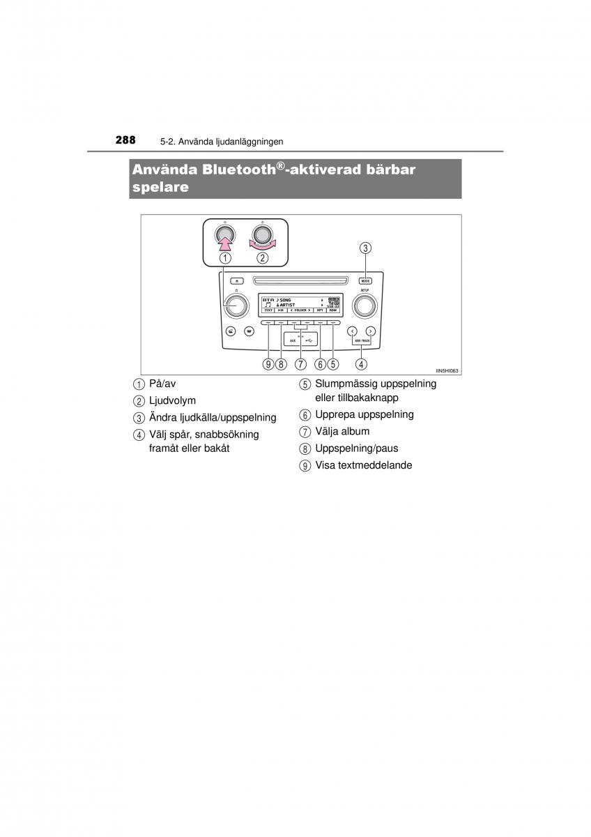 Toyota Hilux VII 7 instruktionsbok / page 288