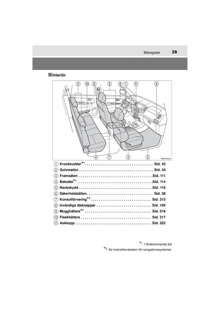 Toyota Hilux VII 7 instruktionsbok / page 29