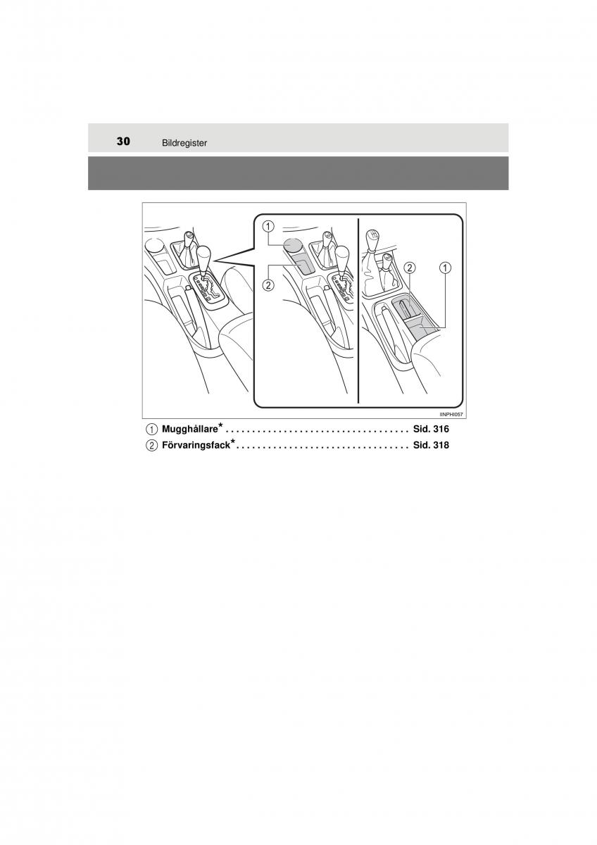 Toyota Hilux VII 7 instruktionsbok / page 30