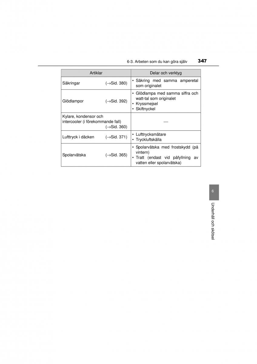 Toyota Hilux VII 7 instruktionsbok / page 347