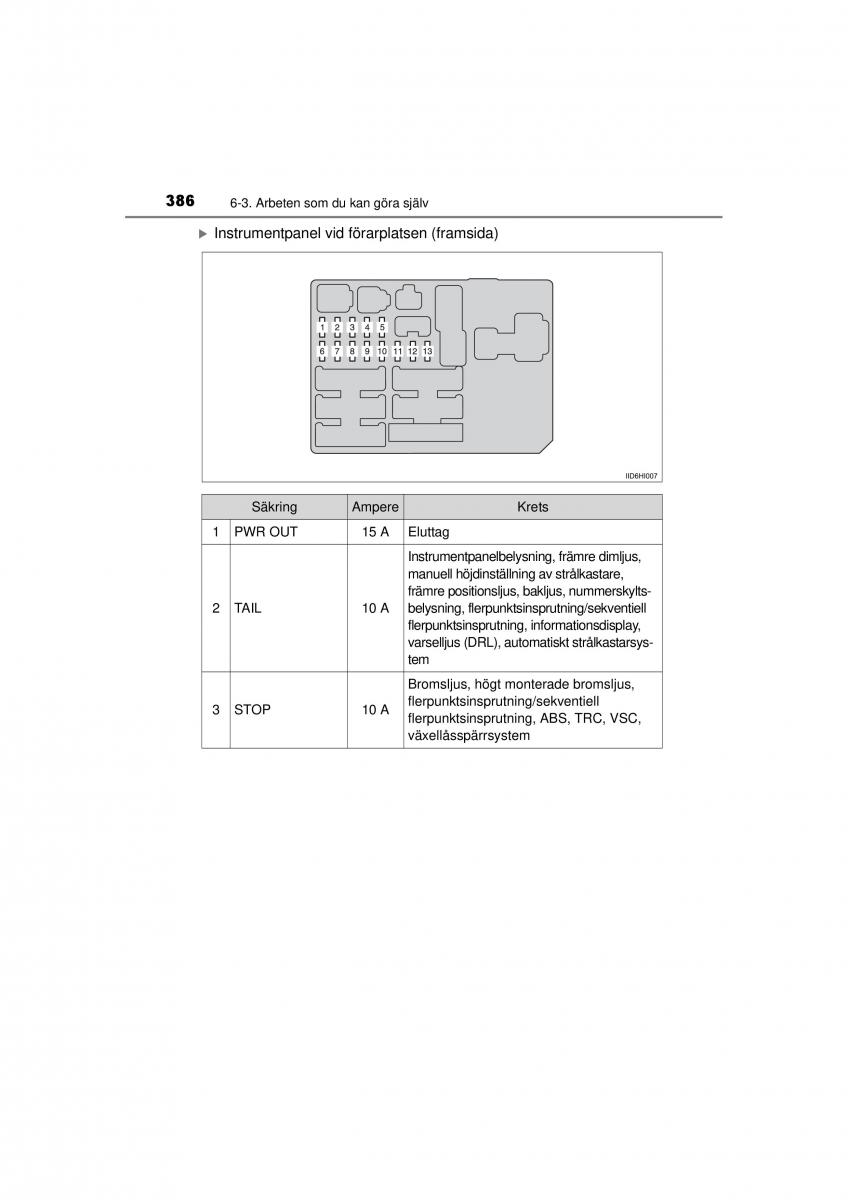 Toyota Hilux VII 7 instruktionsbok / page 386