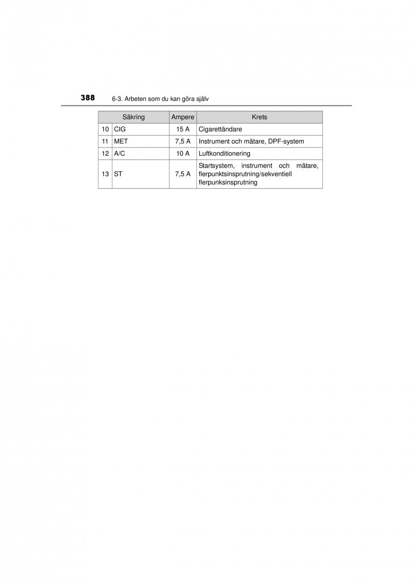 Toyota Hilux VII 7 instruktionsbok / page 388