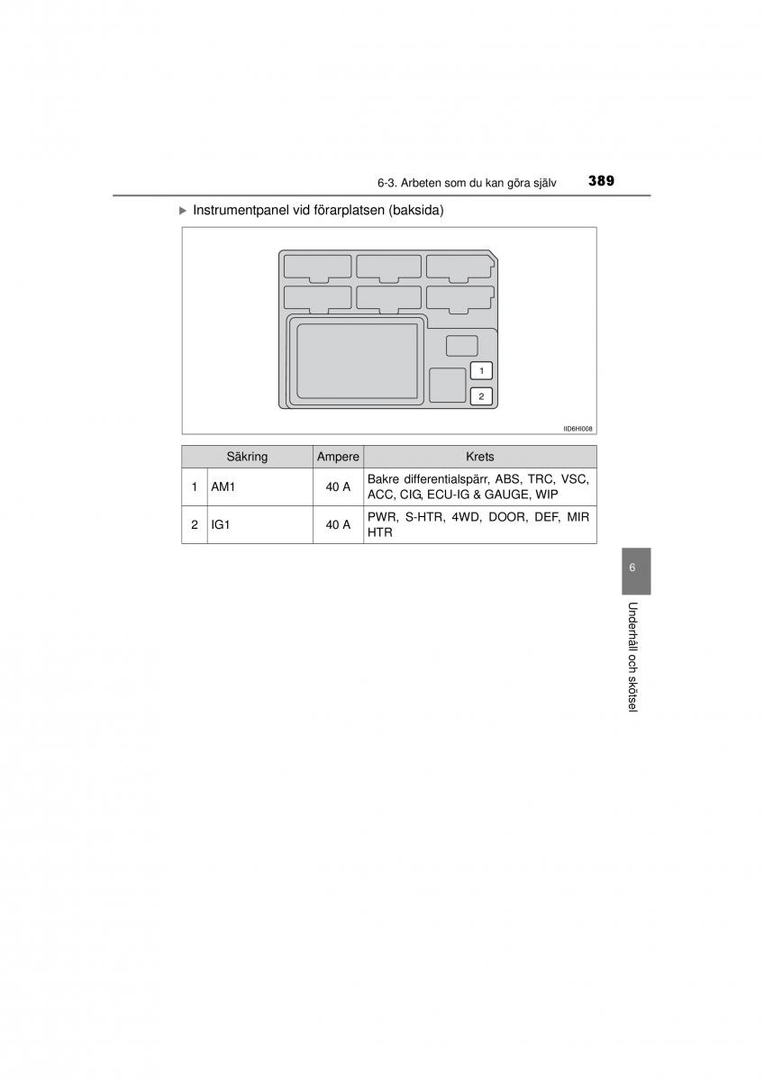 Toyota Hilux VII 7 instruktionsbok / page 389