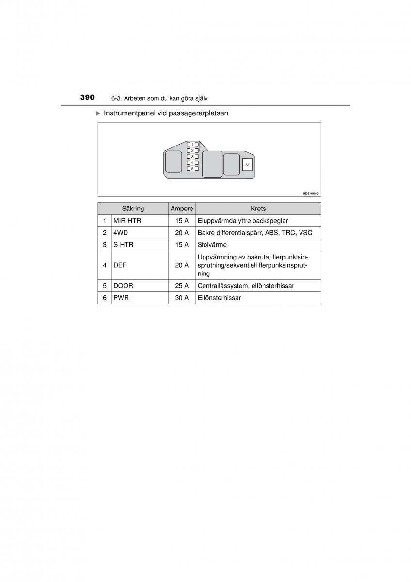 Toyota Hilux VII 7 instruktionsbok / page 390