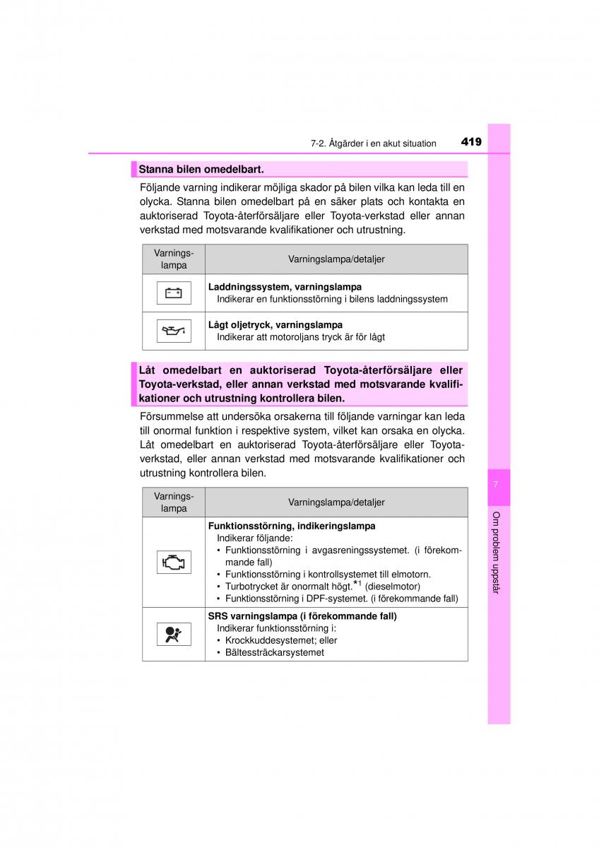 Toyota Hilux VII 7 instruktionsbok / page 419