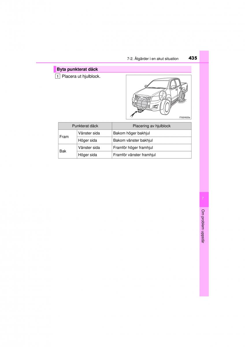 Toyota Hilux VII 7 instruktionsbok / page 435