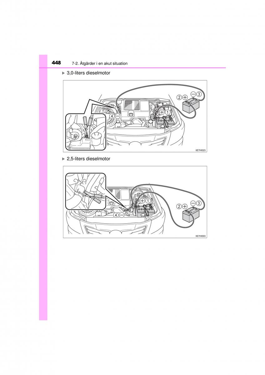 Toyota Hilux VII 7 instruktionsbok / page 448