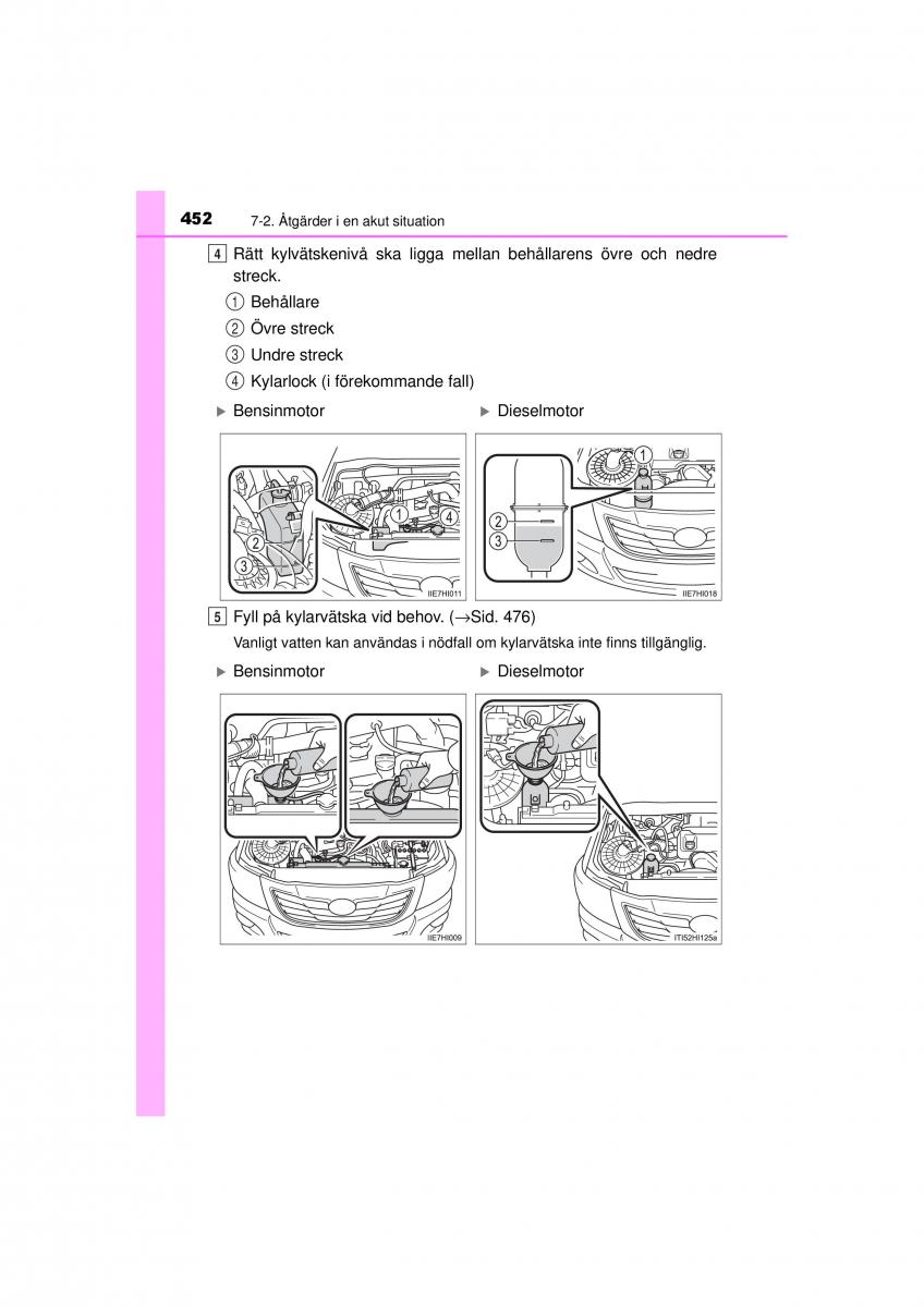 Toyota Hilux VII 7 instruktionsbok / page 452