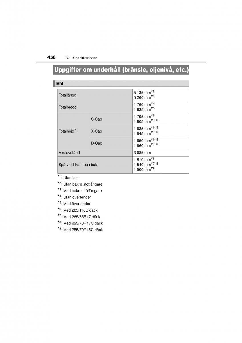 Toyota Hilux VII 7 instruktionsbok / page 458