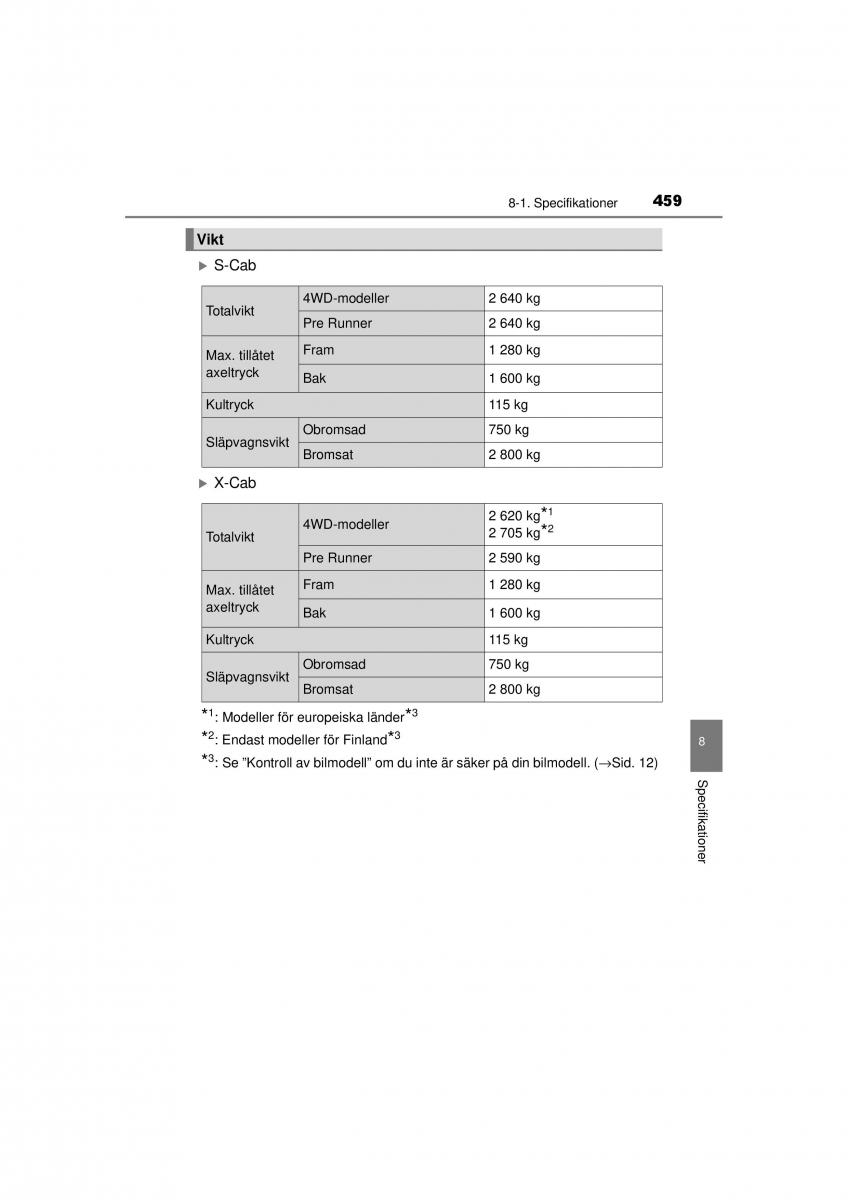 Toyota Hilux VII 7 instruktionsbok / page 459