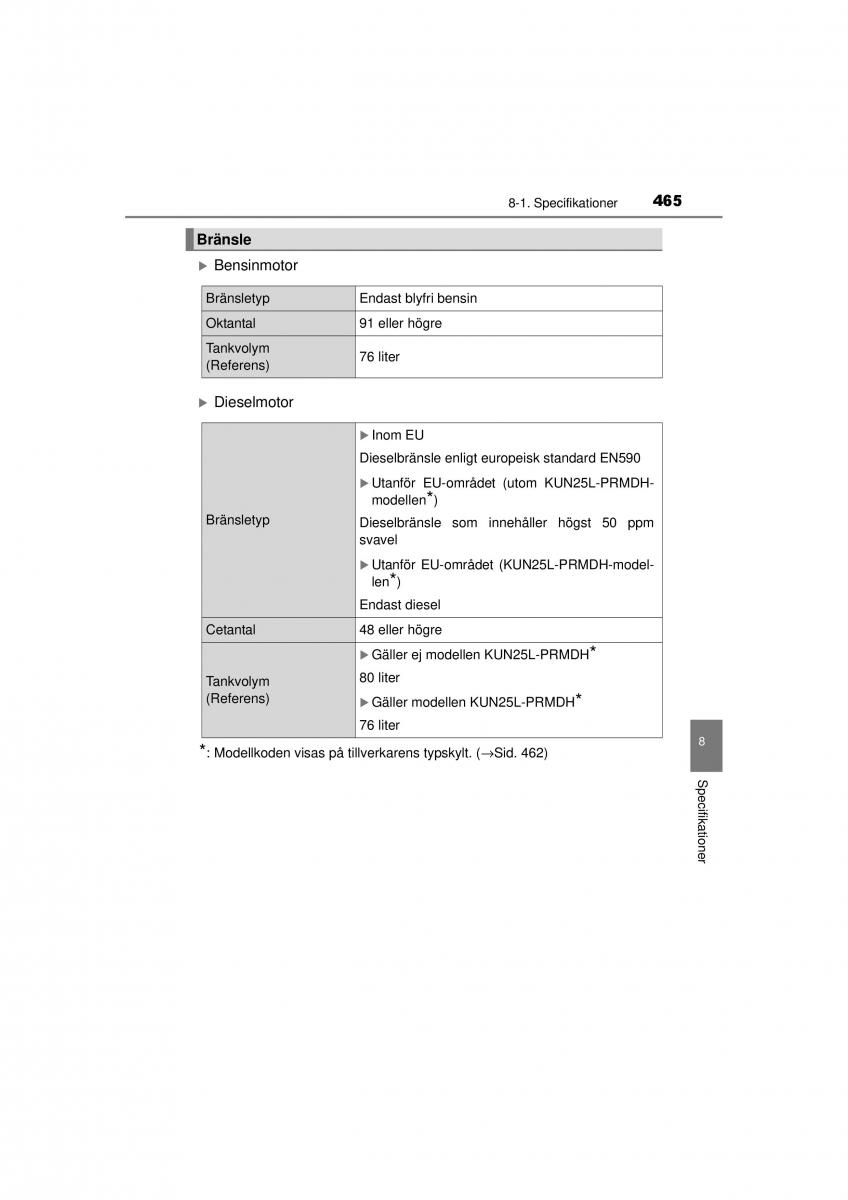 Toyota Hilux VII 7 instruktionsbok / page 465