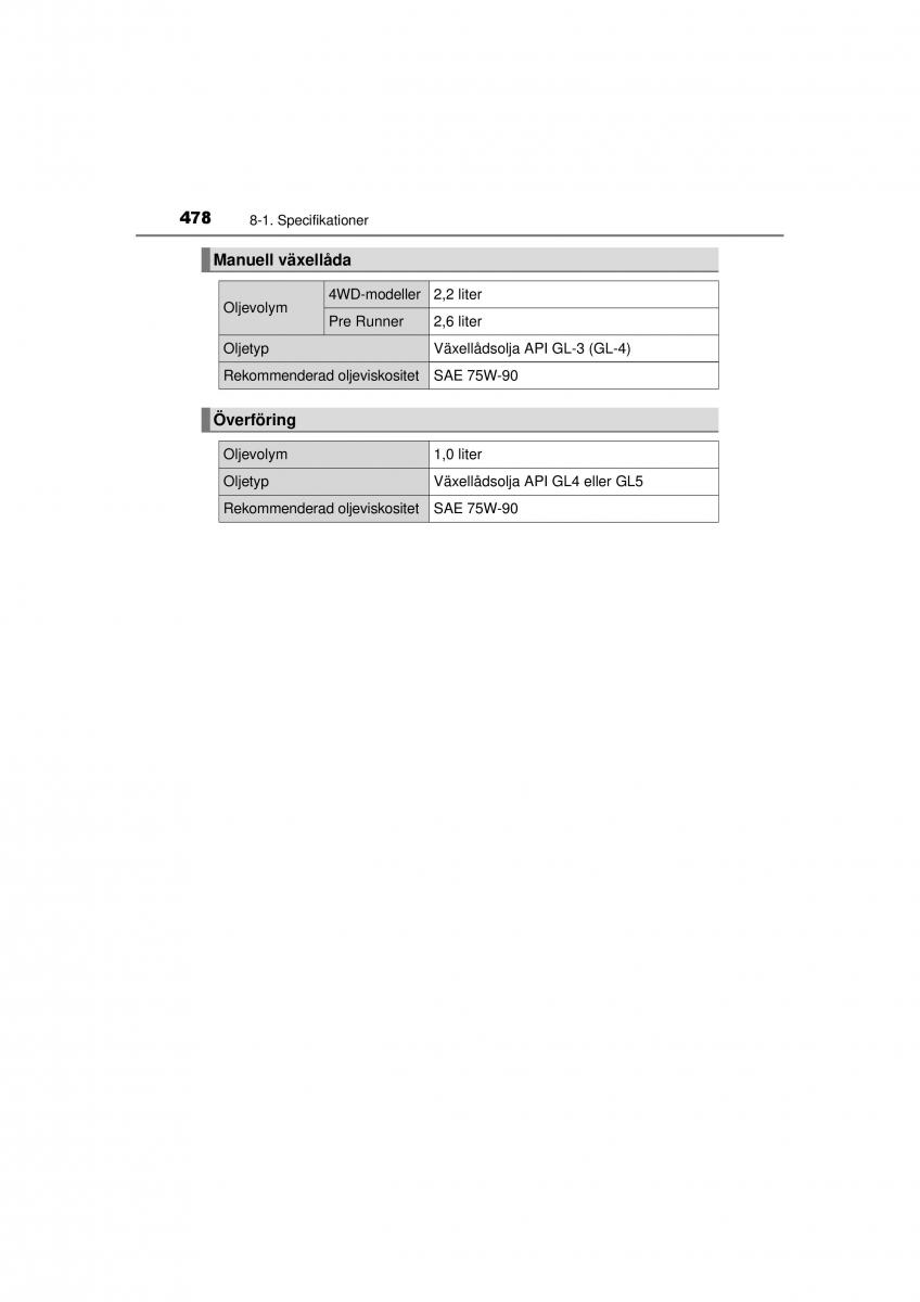 Toyota Hilux VII 7 instruktionsbok / page 478