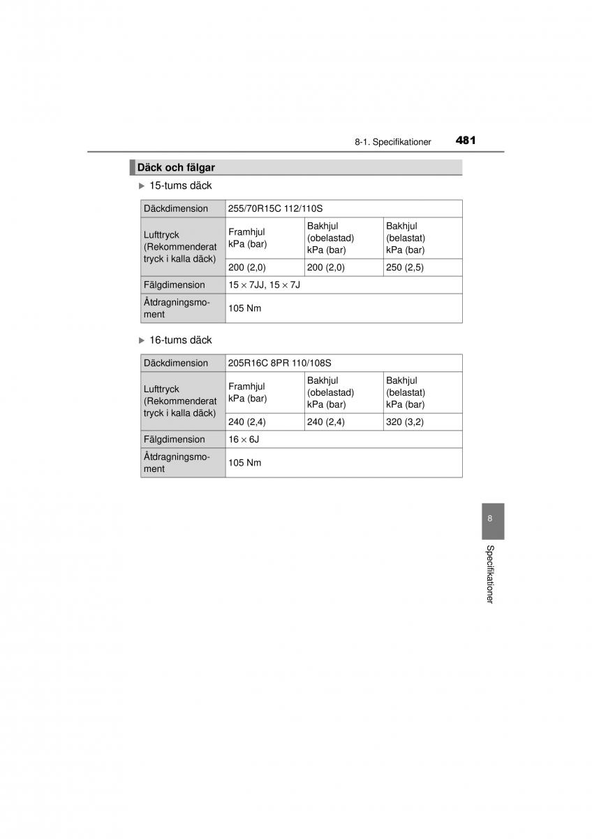 Toyota Hilux VII 7 instruktionsbok / page 481