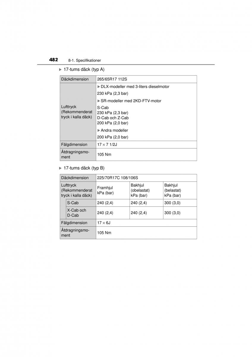 Toyota Hilux VII 7 instruktionsbok / page 482