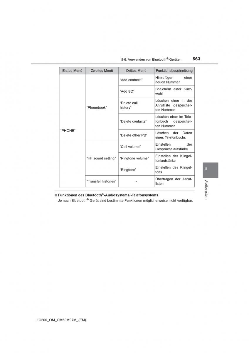 Toyota Land Cruiser J200 Handbuch / page 563